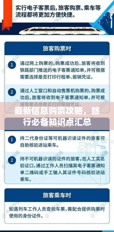 最新信息购票攻略,旅行必备知识点汇总