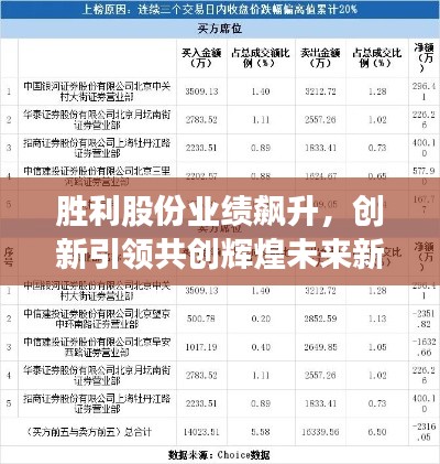 胜利股份业绩飙升，创新引领共创辉煌未来新闻头条