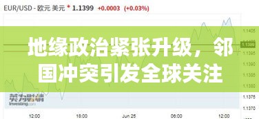 地缘政治紧张升级,邻国冲突引发全球关注