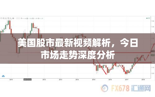 美国股市最新视频解析,今日市场走势深度分析