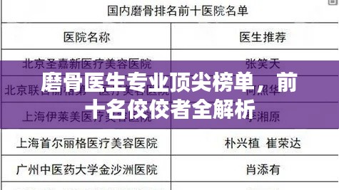 磨骨医生专业顶尖榜单,前十名佼佼者全解析