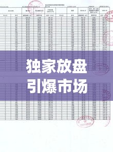 独家放盘引爆市场热议,揭秘中介口中的房地产新动态!